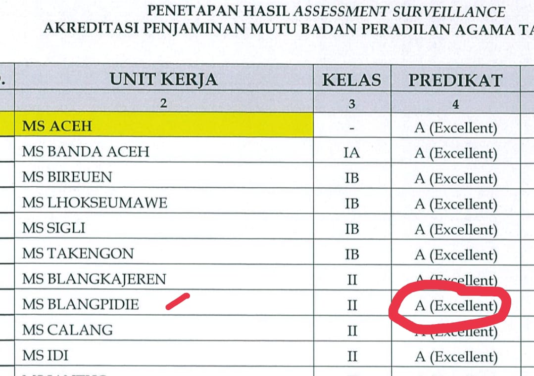 WhatsApp Image 2020 12 01 at 06.45.52